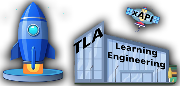 Discuss applying the art of Learning Engineering